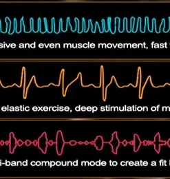 Fivfivgo™ Special Force EMS Training Pads