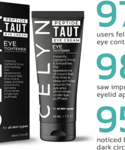 Furzero™ CELYN Peptide Taut Eye Cream
