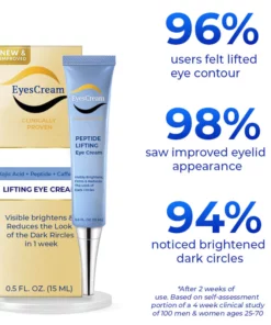 Furzero™ EyesCream Peptide Lifting Cream