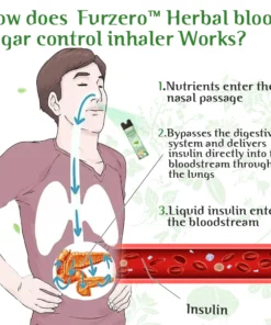Furzero™ Herbal Blood Sugar Control Inhaler