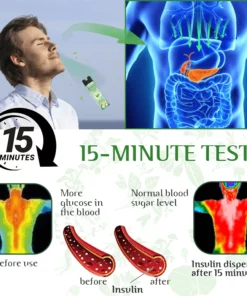 Furzero™ Herbal Blood Sugar Control Inhaler