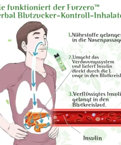 Furzero™ Kräuterblutzucker-Kontrollinhalator