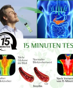 Furzero™ Kräuterblutzucker-Kontrollinhalator