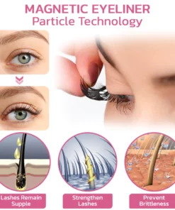 Furzero™ Lushilly Rapid Growth Magnetic Eyelashes Kit