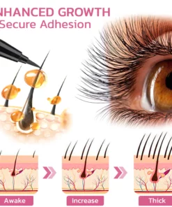 Furzero™ Lushilly Rapid Growth Magnetic Eyelashes Kit