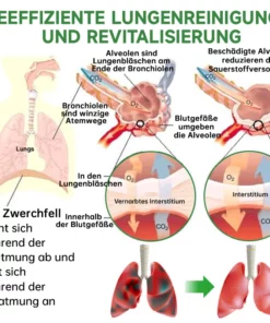 Furzero™️ Atementgiftendes Kräuterlungenreinigungsspray
