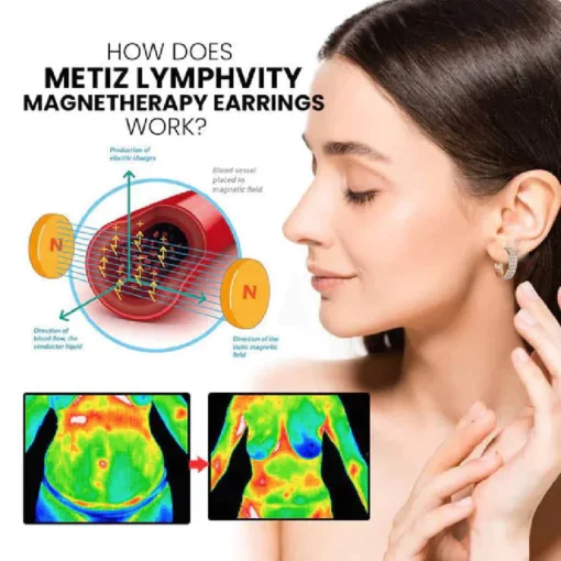 Futusly™ Lymphatic aktiviteit hoop earrings