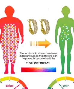 Futusly™ Lymphatic activity hoop earrings