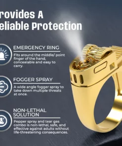 Futusly™ Speederupt 30 Bursts Pepper Spray Ring