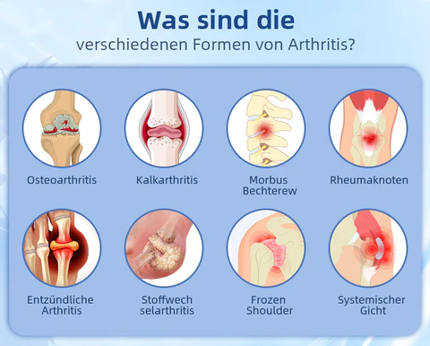 GFOUK™ Super EMU Gelenk- und Knochen-Therapiecreme