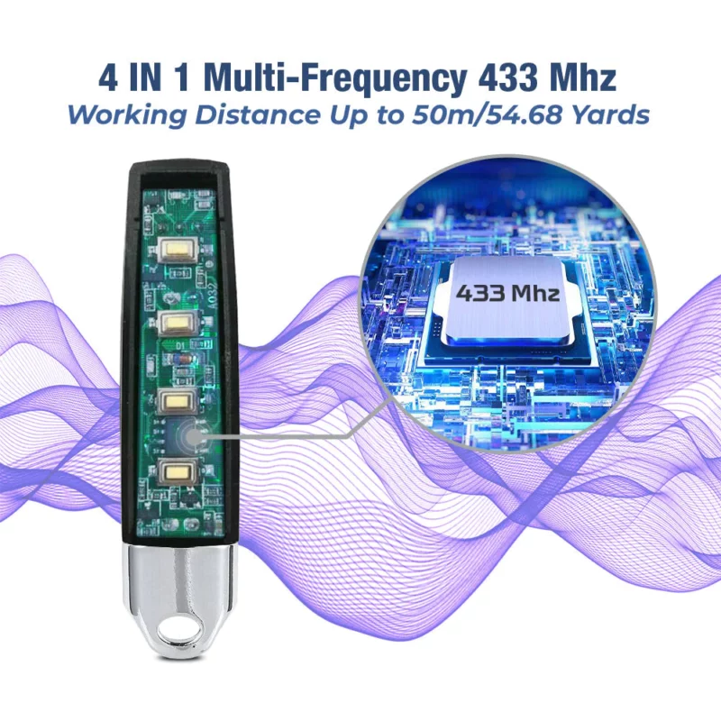GFOUK™ Universele 433M Remote Control Signal Duplikator