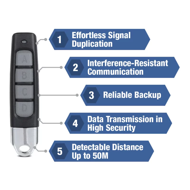 GFOUK™ Universele 433M Remote Control Signal Duplikator