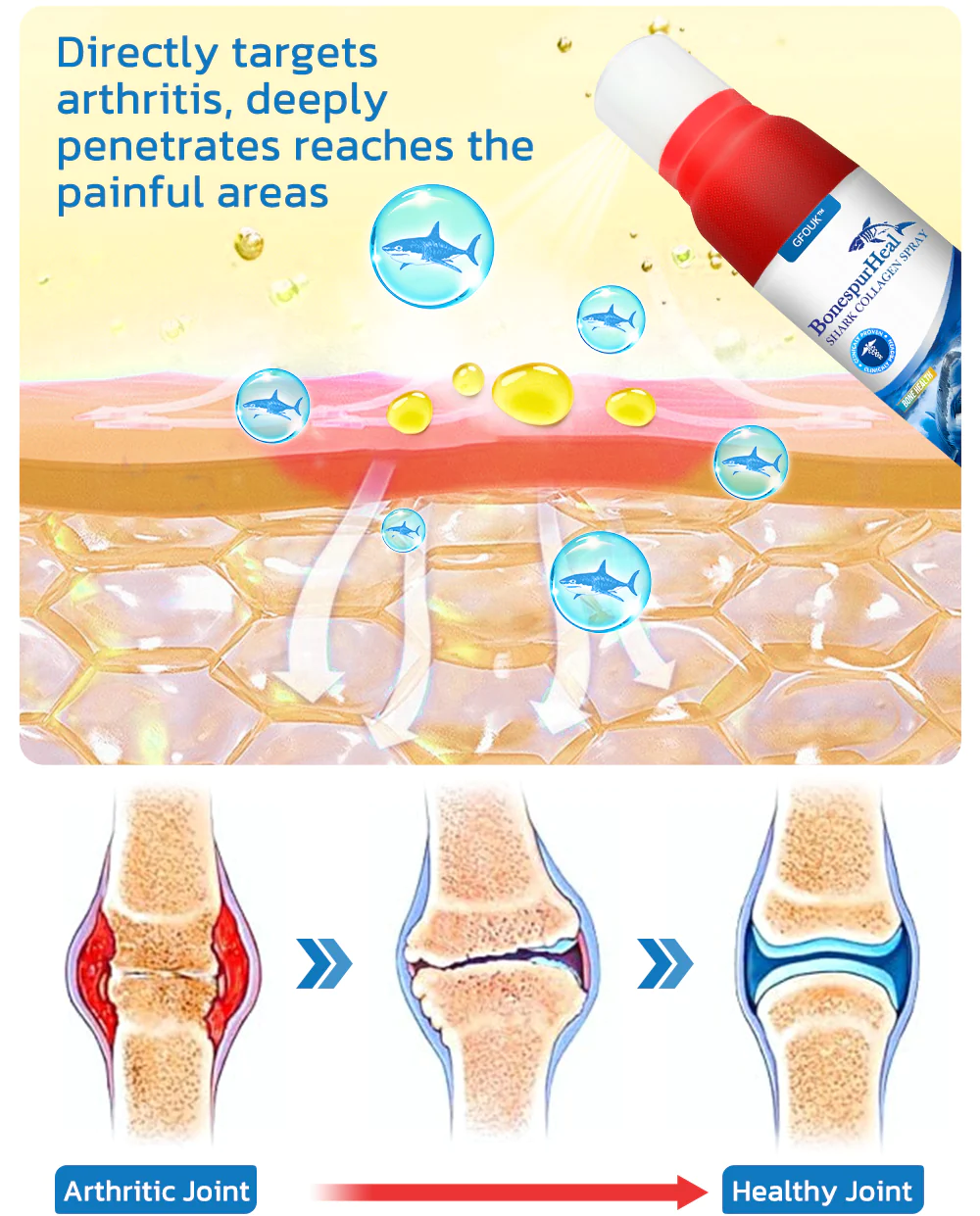 GFOUK™ Bonjunction Shark Collagen Support Spray