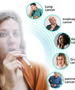 GFOUK™ Cleaning Guardian Beads