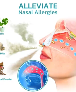 GFOUK™ Nasal Mucus Cleaning Device