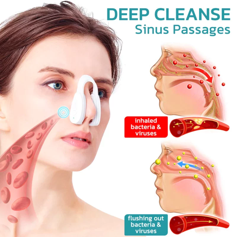 Oveallgo™ Nasal Mucus Cleaning Device