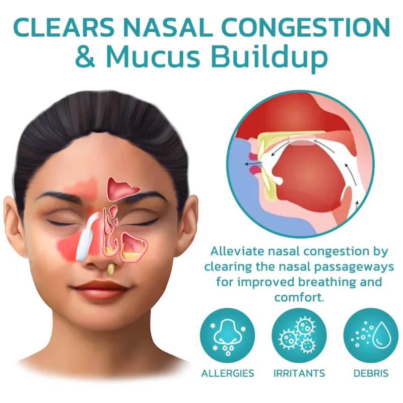 Oveallgo™ Nasal Mucus Cleaning Device