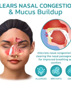 GFOUK™ Nasal Mucus Cleaning Device