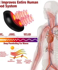 GFOUK™ SugarGuard Far Infrared Pro Nasal Device