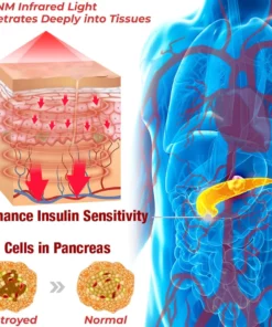 GFOUK™ SugarGuard Far Infrared Pro Nasal Device