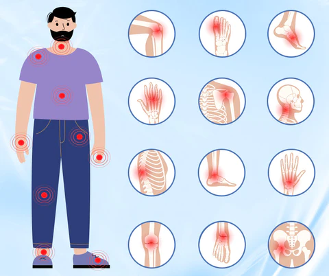GFOUK™ Super EMU Gelenk- und Knochen-Therapiecreme
