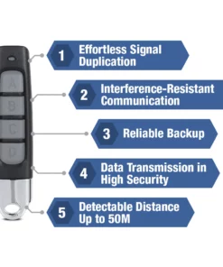 GFOUK™ Universal 433M Remote Control Signal Duplicator