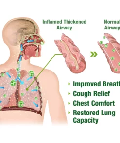 GFOUK™️ BreathePure Respiratory Cleansing Herbal Nasal Device