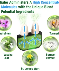 GFOUK™️ BreathePure Respiratory Cleansing Herbal Nasal Device