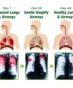 GFOUK™️ BreathePure Respiratory Cleansing Herbal Nasal Device