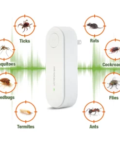 GFOUK™️ VerminVortex Ultrasonic Pest Repeller