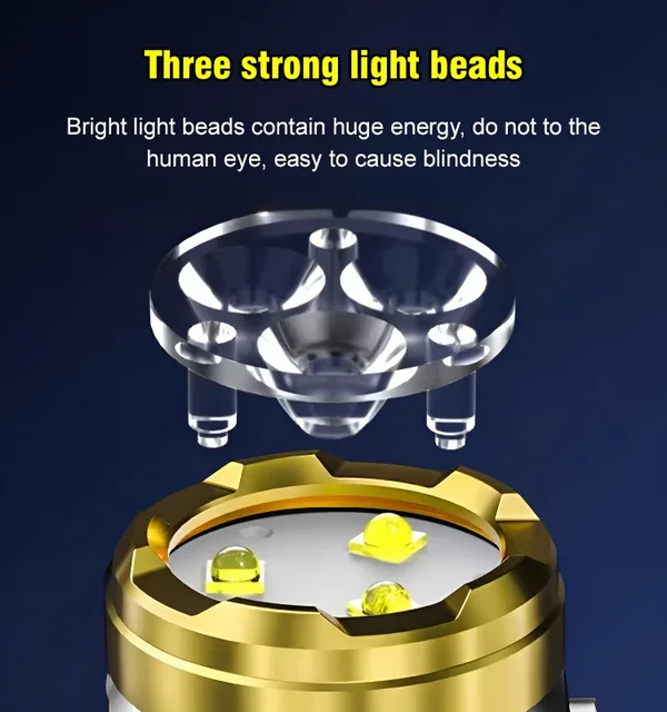 Three-Eyed Monster Mini Flashlight, Rechargeable LED Flashlights
