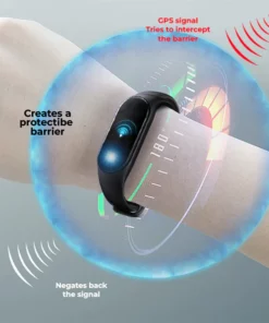 Demoio™ Anti-Tracking-X AI Chips Signal Jamming Smartwatch