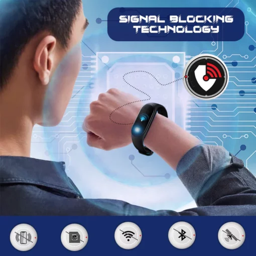 Keovp™ Anti-Tracking-X AI Chips Signal Jamming Smartwatch