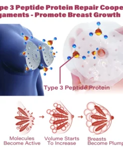 LIMETOW™ Chest Growth Protein Patch