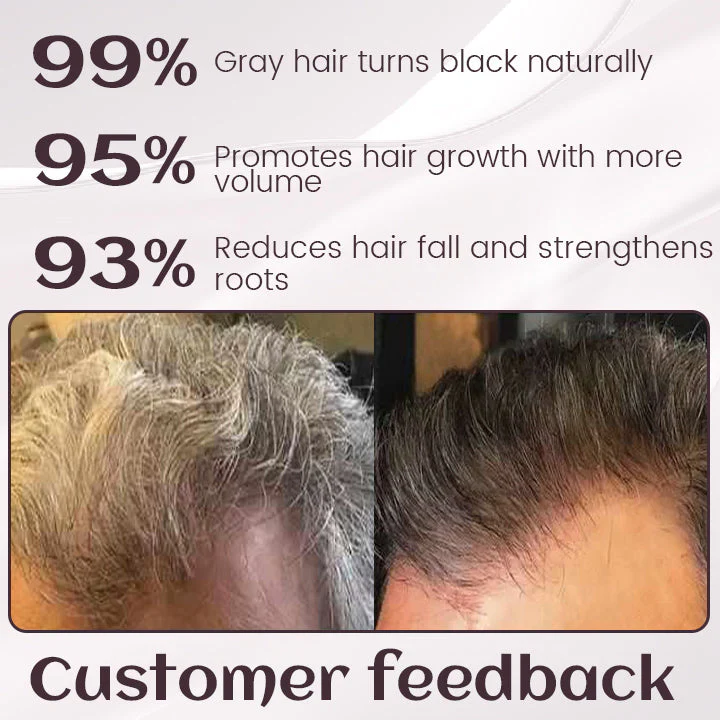 LIMETOW™ ProBlend Gray Hair Permanent Spray