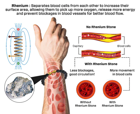 Liascy™ WeightSmart Trainer Bracelet