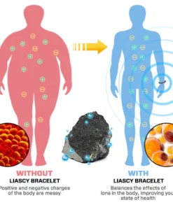 Liascy™ WeightSmart Trainer Bracelet