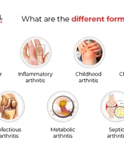 Little Blue Tube Amino Chondroitin Repair Joint Gel