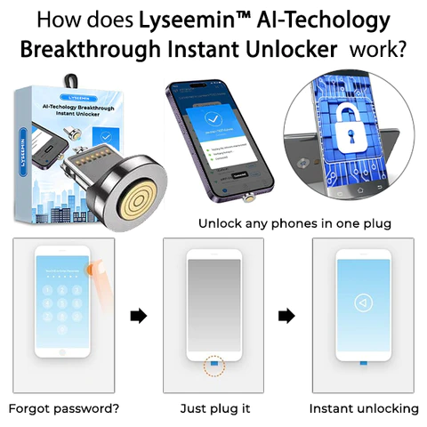 Lyseemin ™ AI-Techology Breakthrough Instant Unlocker