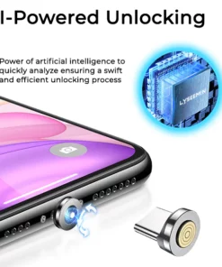 Lyseemin™ AI-Technologie bahnbrechender Instant Unlocker