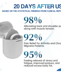 Lyseemin™ EMS Electric Muscle Stimulation Therapy - Smart Portable Massager