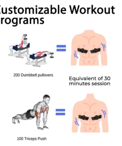 Lyseemin™ Mikrostrom-Brusttrainer