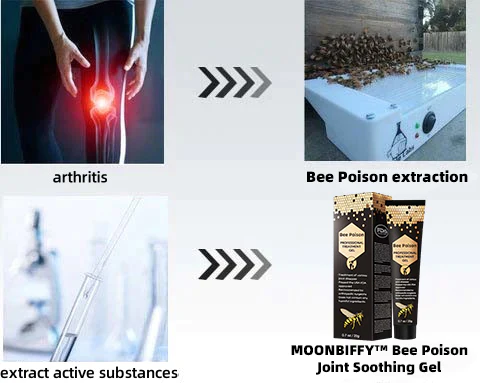 MOONBIFFY™ New Zealand Bee Poison Joint Relief Gel
