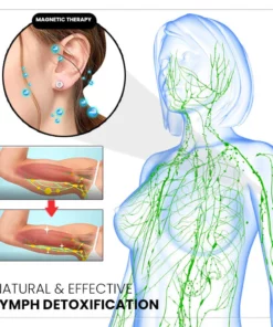 Magnetology Lymphvity Germanium Ohrringe