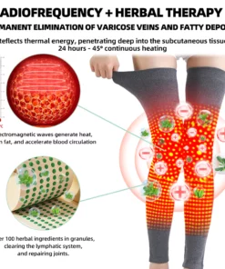 NESLEMY™ Radiofrequency Herbal Thermal Knee Support