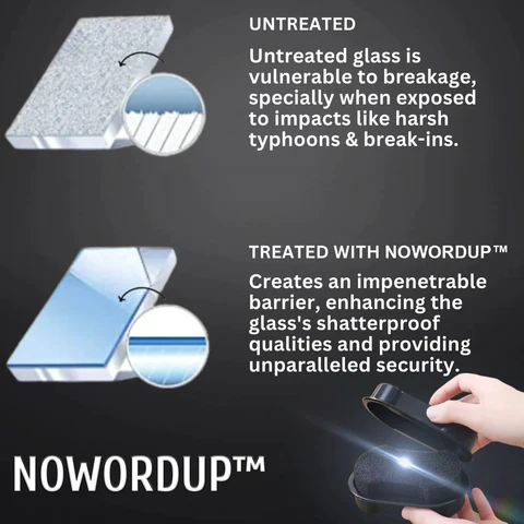 NOWORDUP™ NanoGuard Window Shield