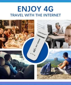 NOWORDUP™Mobile USB Wireless Card