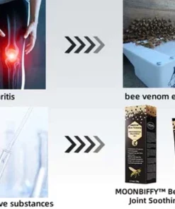 New Zealand Bee Venom Joint Soothing Gel