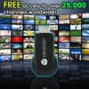 OBUZOO® MIni TV Streaming Device
