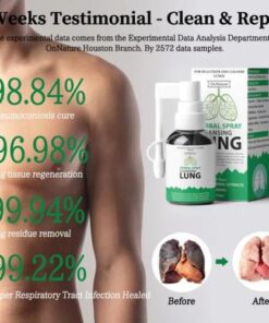 Organic Herbal Lung Repair Nasal Spray: Powerful Lung Clearing and Repairing
